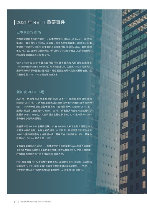 中国房地产协会 戴德梁行 2021亚洲房地产投资信托基金研究报告 